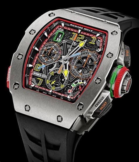 richard mille titanium|Richard Mille 65 01.